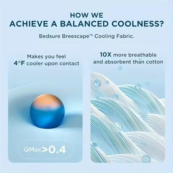 Grade A Cooling Blanket – Soft Breathable Summer Quilt, Lightweight Comforter & Cool Duvet for Bed - Image 2